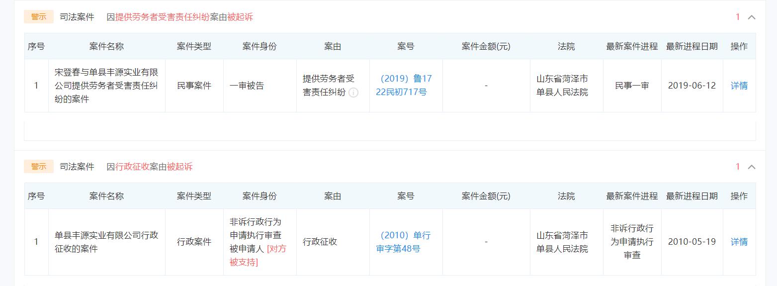 单县丰源实业有限公司官网,菏泽单县丰源实业有限公司