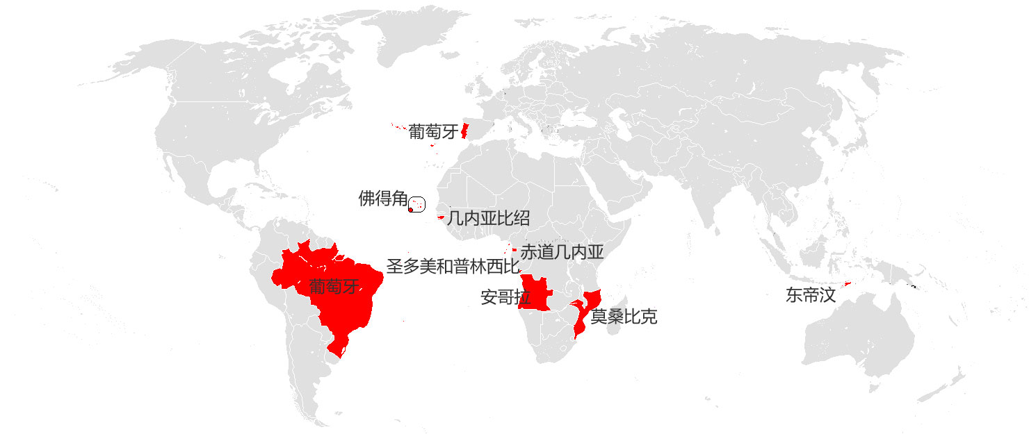 葡语国家联合体,葡语国家共同体