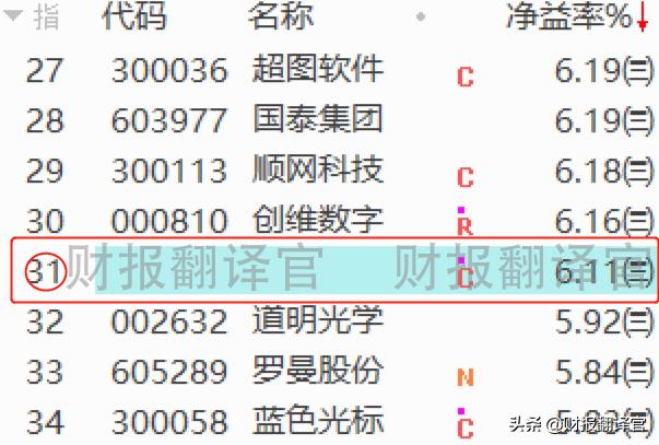 小米入股概念股,元宇宙小米