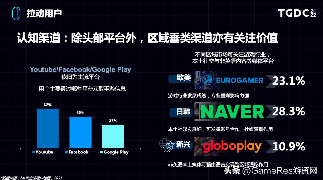 娴峰娓告垙甯傚満鏁版嵁鍒嗘瀽,娴峰娓告垙甯傚満鐨勭幇鐘朵笌鏈洪亣