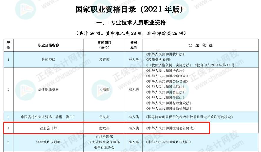 有了税务师证能进税务局吗,2023年税务师证书现在还能领取么