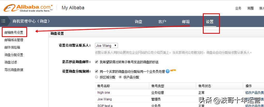 阿里国际站如何提高询盘,阿里外贸国际站培训