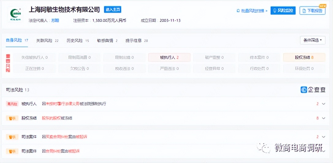 保健食品功效虚假宣传怎么索赔,保健食品虚假宣传零容忍
