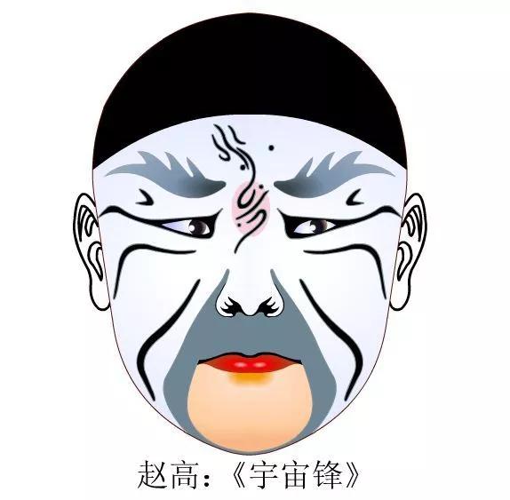 戏曲脸谱艺术传承中华文化,旦角戏曲脸谱