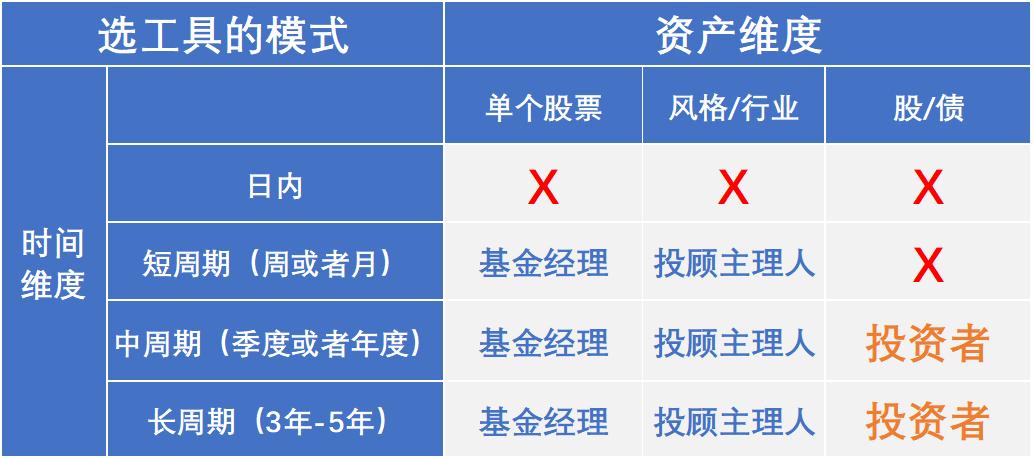 透过现象认识本质的古诗词,形容透过现象看本质的成语