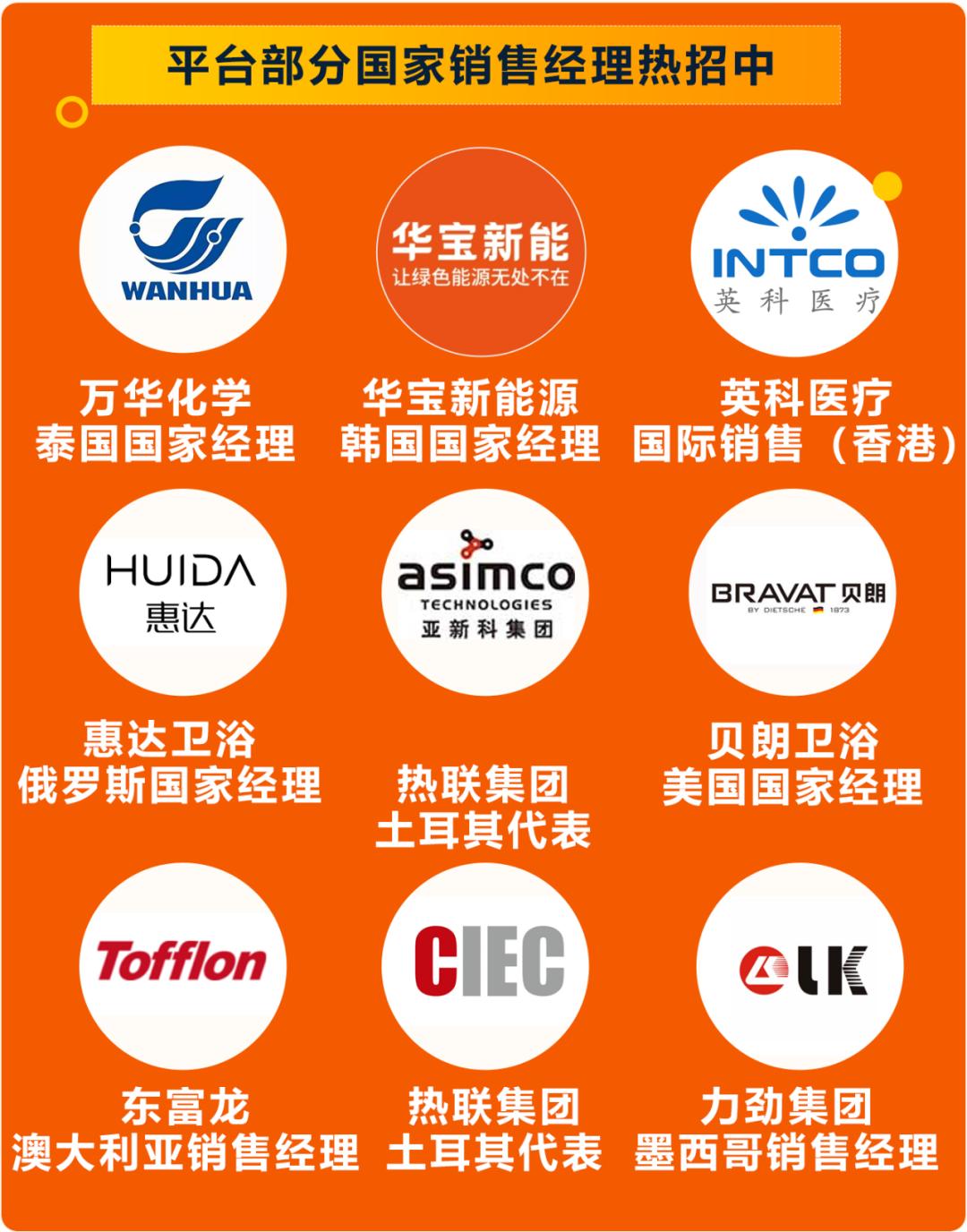 海外营销推广招聘,国外营销工作招聘