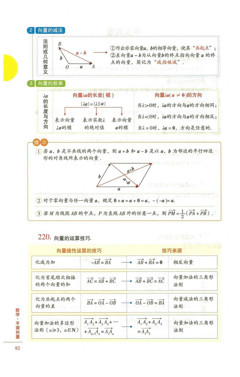 高中数学怎么学最好,高中数学怎么学有什么技巧