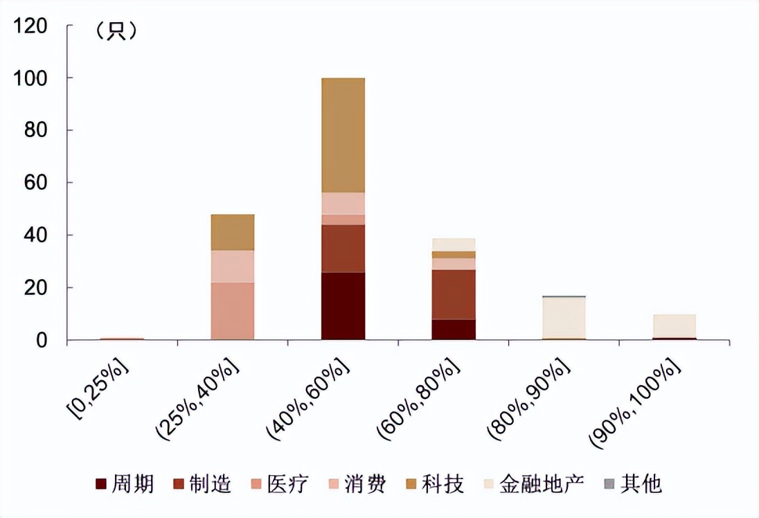 指数基金相关知识介绍,指数基金全面介绍