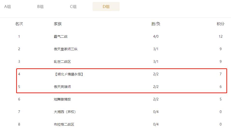 传奇家族布拉格经典对战视频,传奇家族对战星战家族