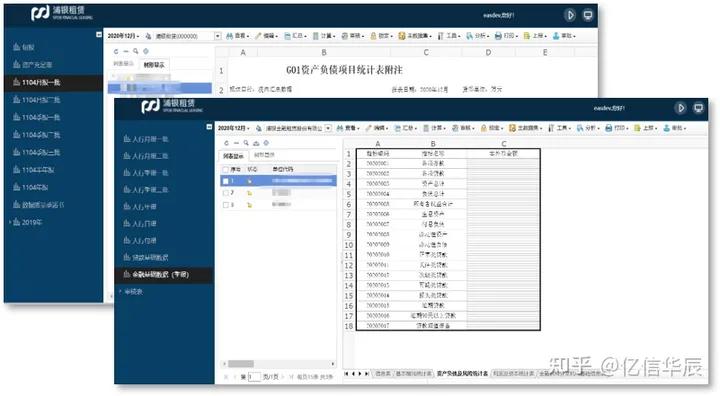 数仓项目评审流程,电商仓储项目实现流程