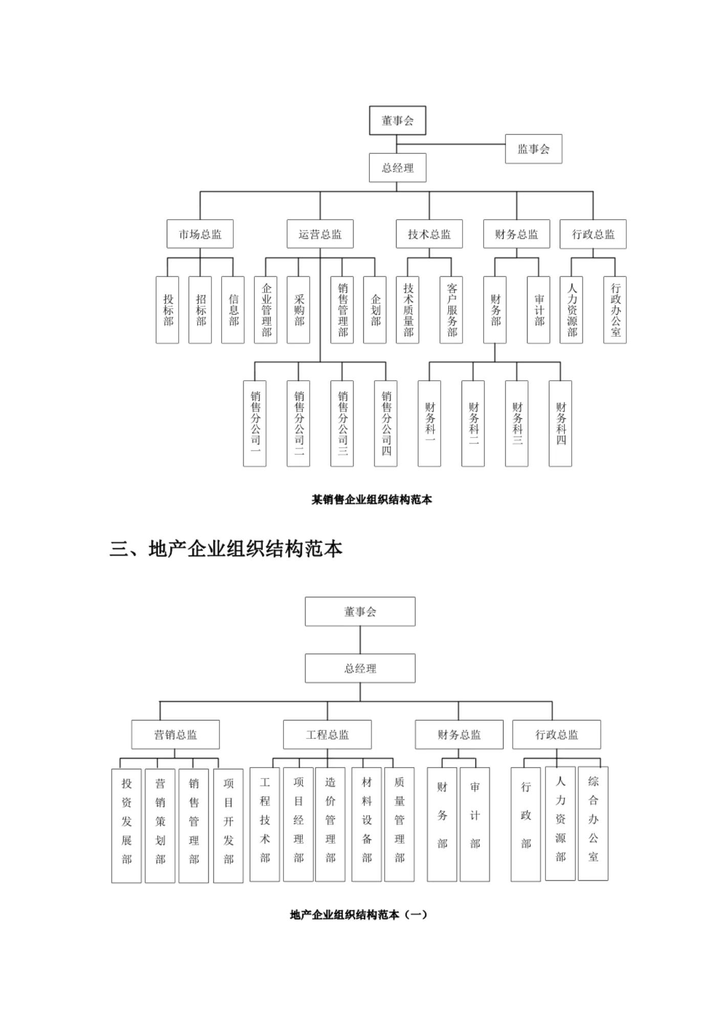 公司机构设置及定岗定编方案,纯纯的干货是什么意思