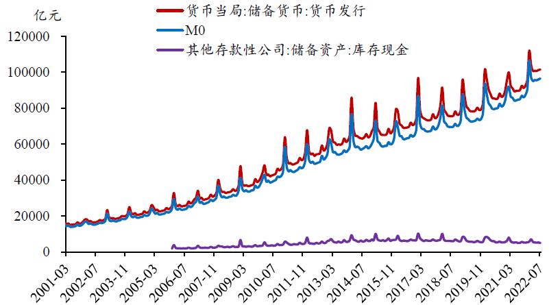 学院的来信,学院来信是哪一期