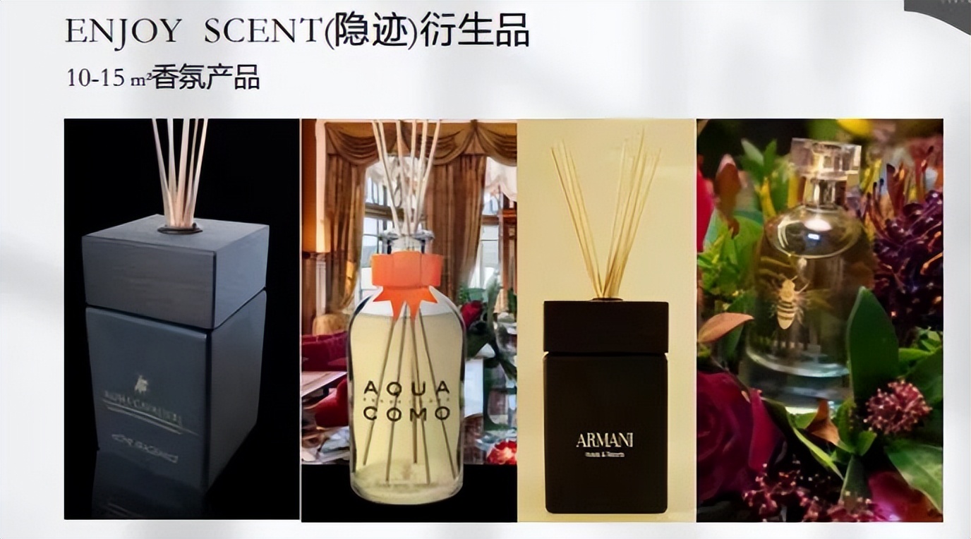 香氛品牌策划,如何让香氛快速挥发