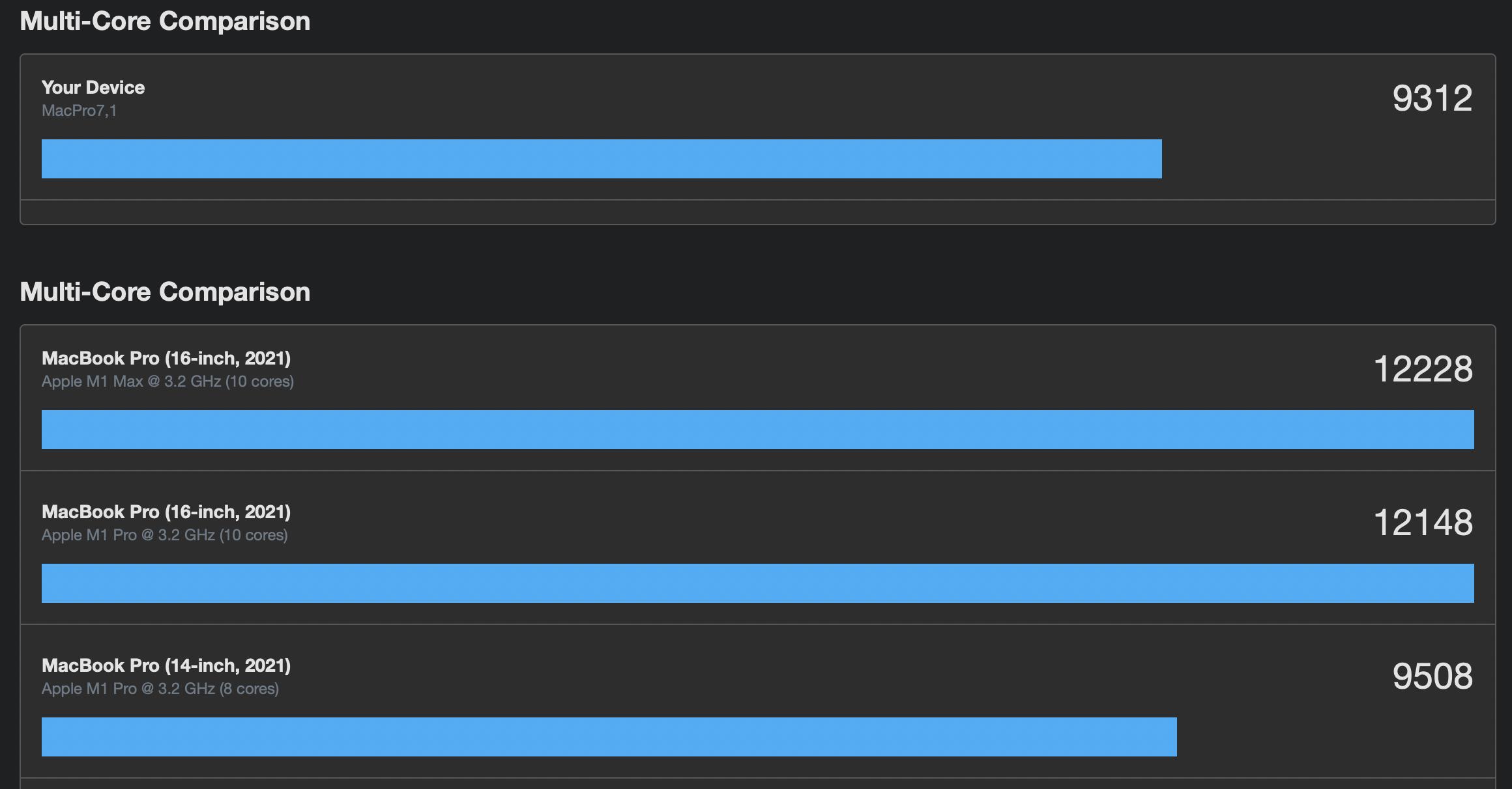 七彩虹cvnb560mgamingpro测评,七彩虹b560cvn主板评测