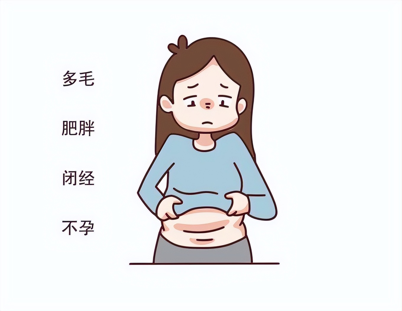 经少闭经多囊，中医行血化瘀第一方，调经促排，解决多囊问题