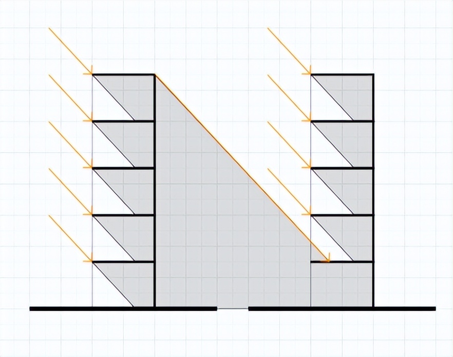 20万一平米的阳台,阳台3平方玻璃窗多少钱