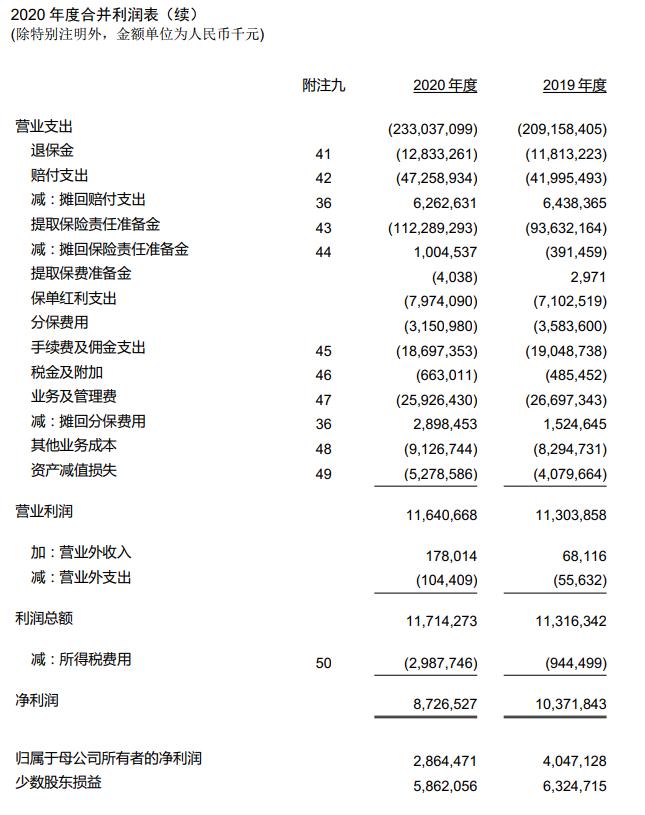 快速了解人寿保险,快速了解保险