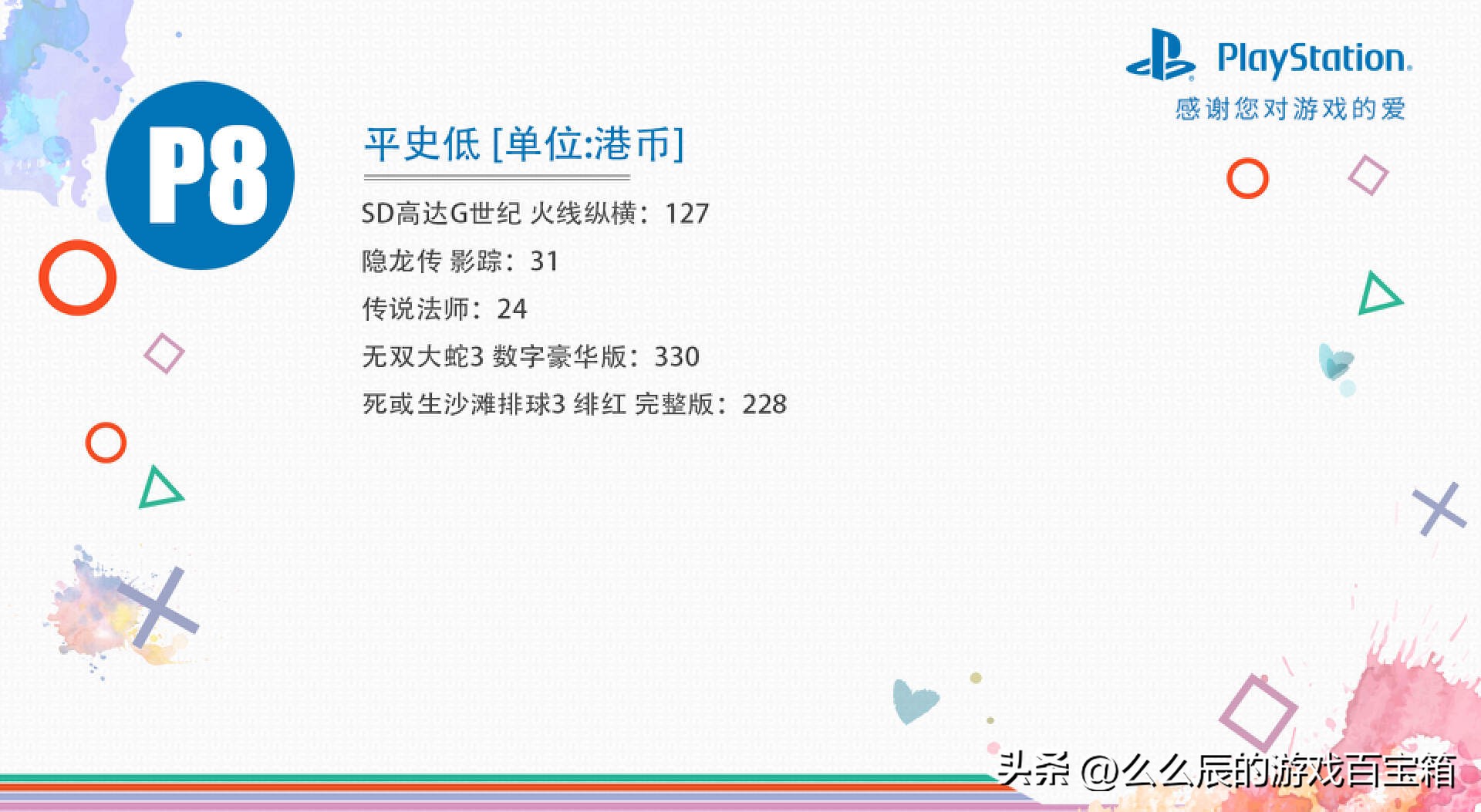 nba2k23更新ps5,nba2k23春节折扣psn