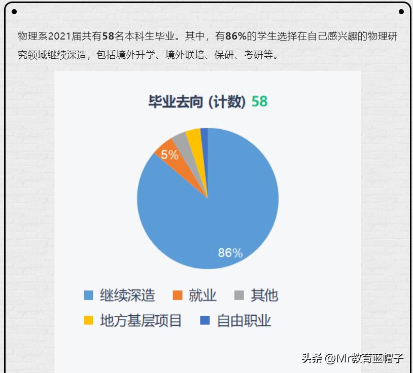 南科大对个人前途发展的利与弊,南科大2024年毕业生去向