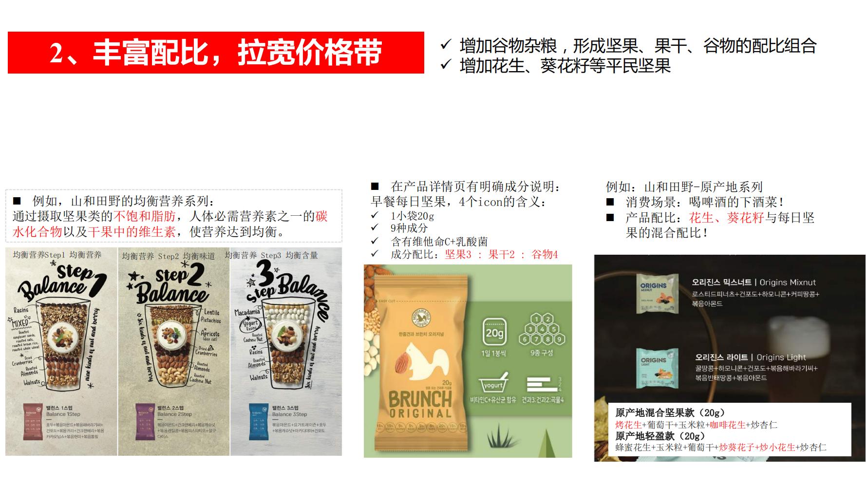 洽洽推出每日坚果品牌,洽洽每日坚果促销说辞