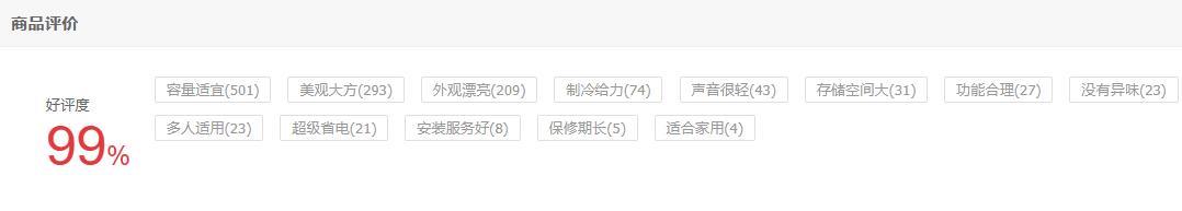 超薄对开门冰箱好吗,对开门的冰箱好吗