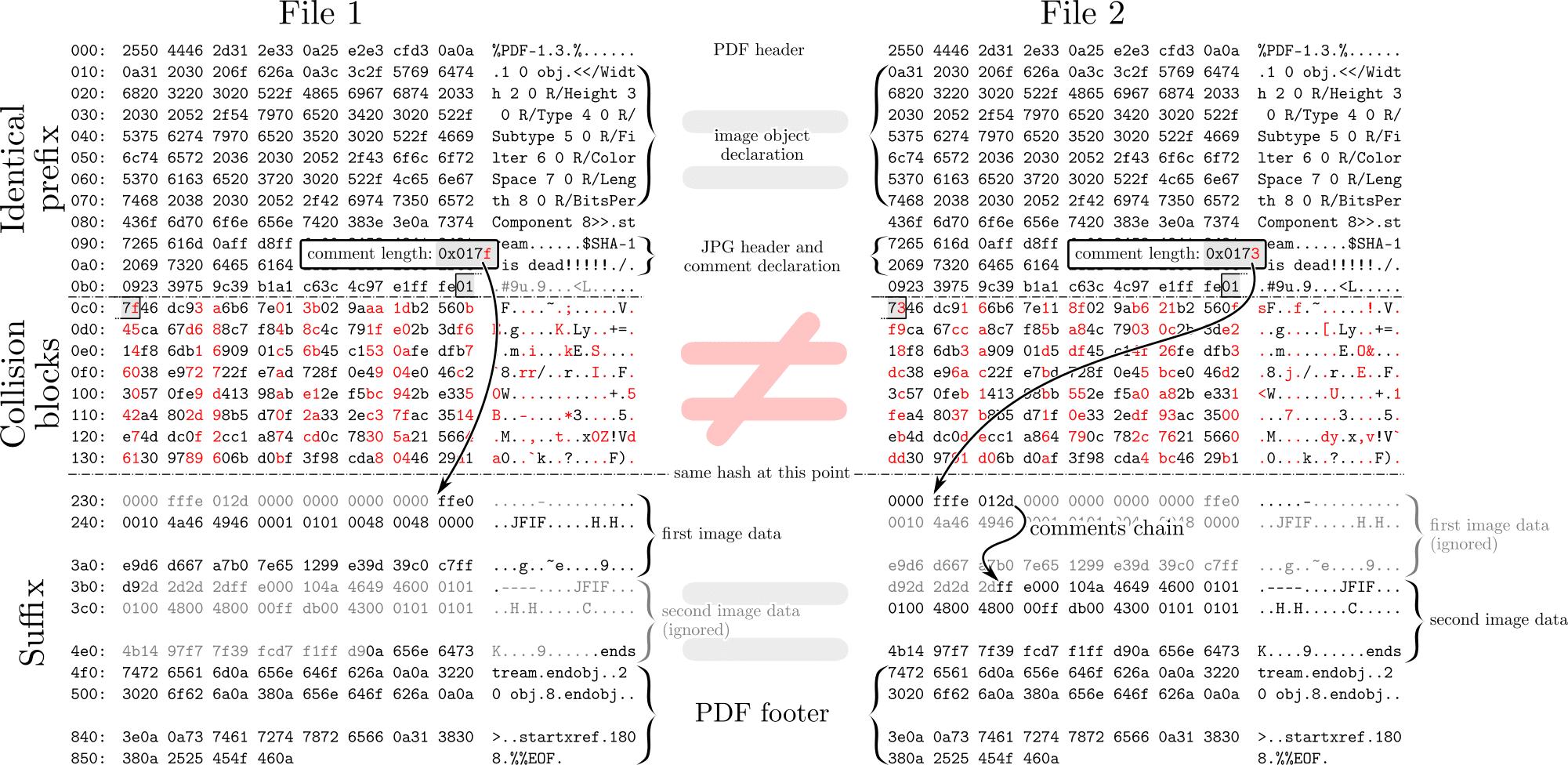 hellogithub第1期,开源月刊hellogithub第52期