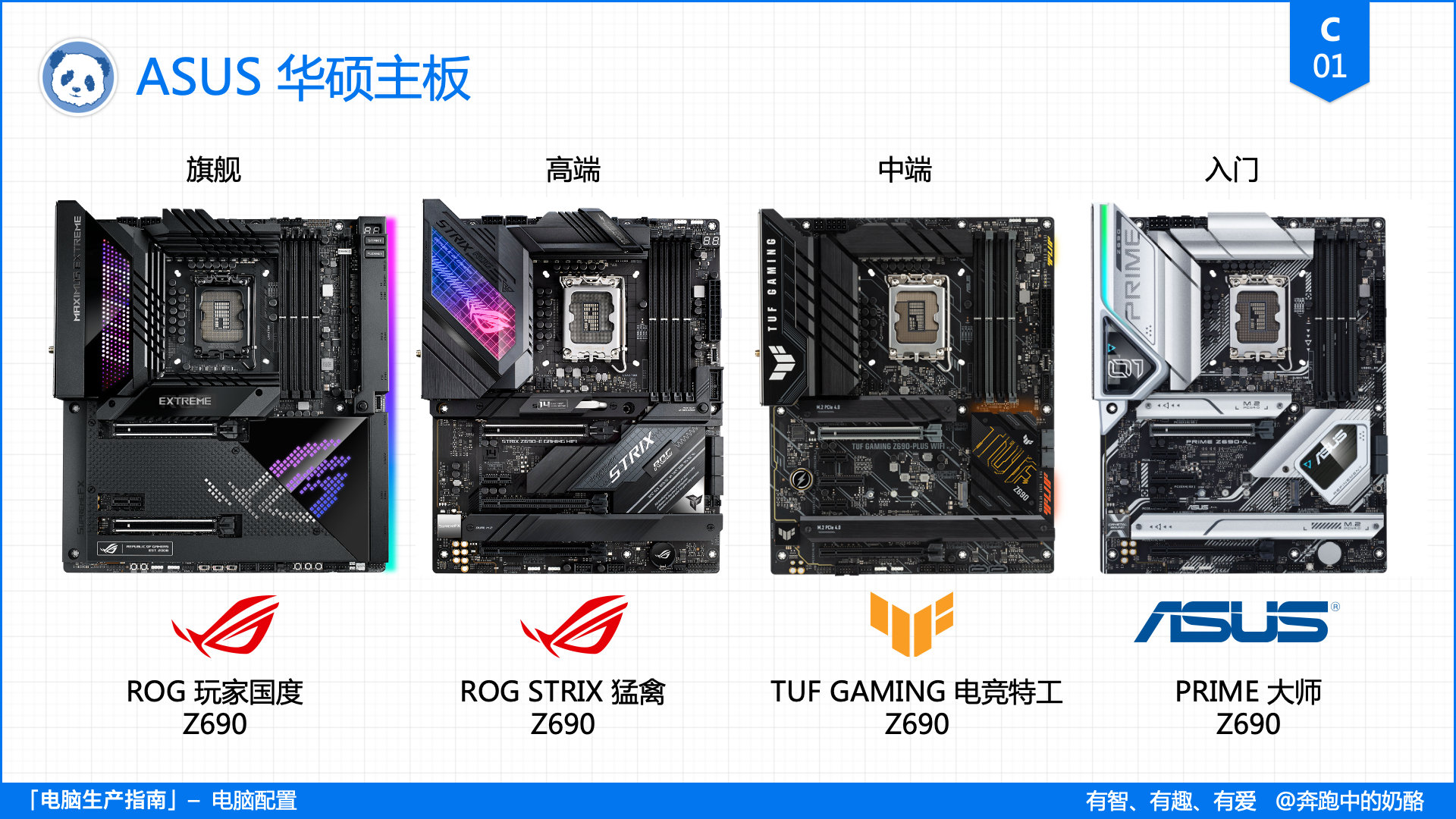 平民电脑主板cpu选什么好,装机知识主板选择