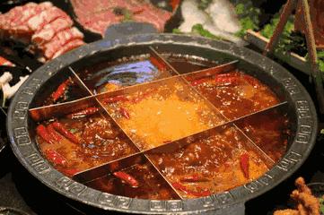 餐饮投资选择,餐饮投资时机