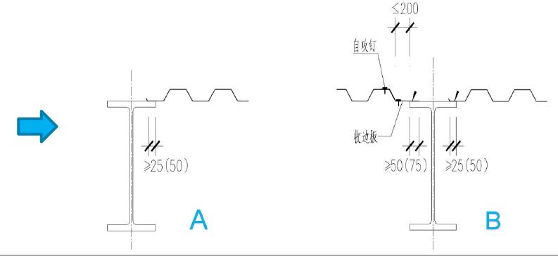 钢结构施工工法,钢结构工法