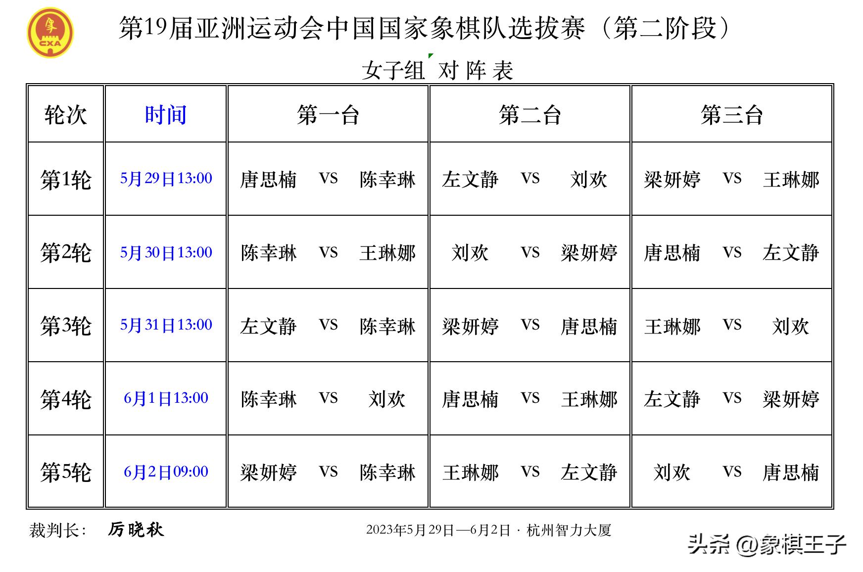 亚运选拔王天一半程决战郑惟桐，厮杀汪洋，六大名将火线搏斗