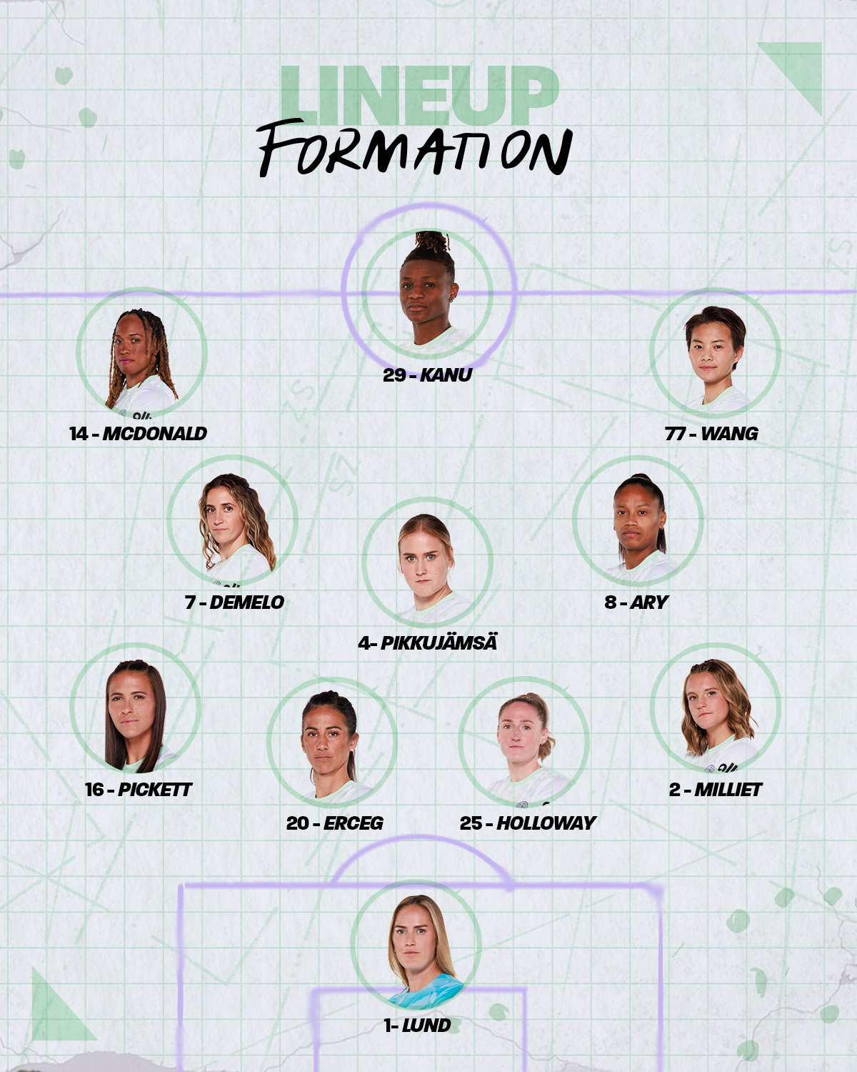 王霜路易斯维尔竞技进球,王霜首发斩获留美生涯首球