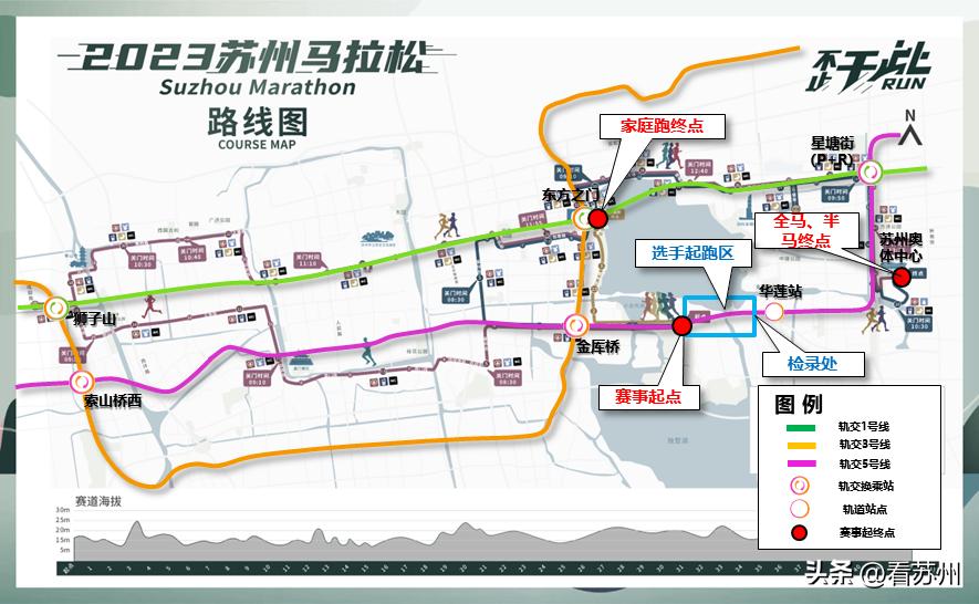 2020苏州马拉松途经哪里,2019苏州园区马拉松