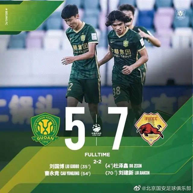 业余球队击败老牌强队北京国安,中国足球业余vs国安