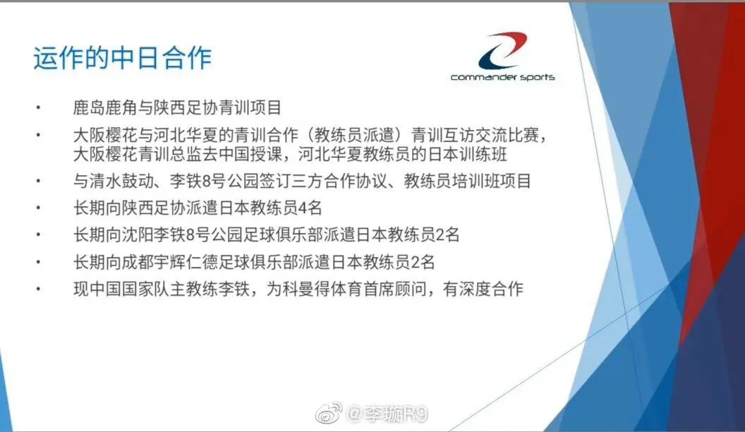 李铁带队赢了哪些国家,李铁带队国足成绩到底怎么样