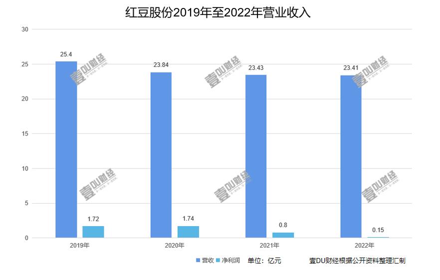 服装企业转型思路,服装智能制造企业转型成功案例