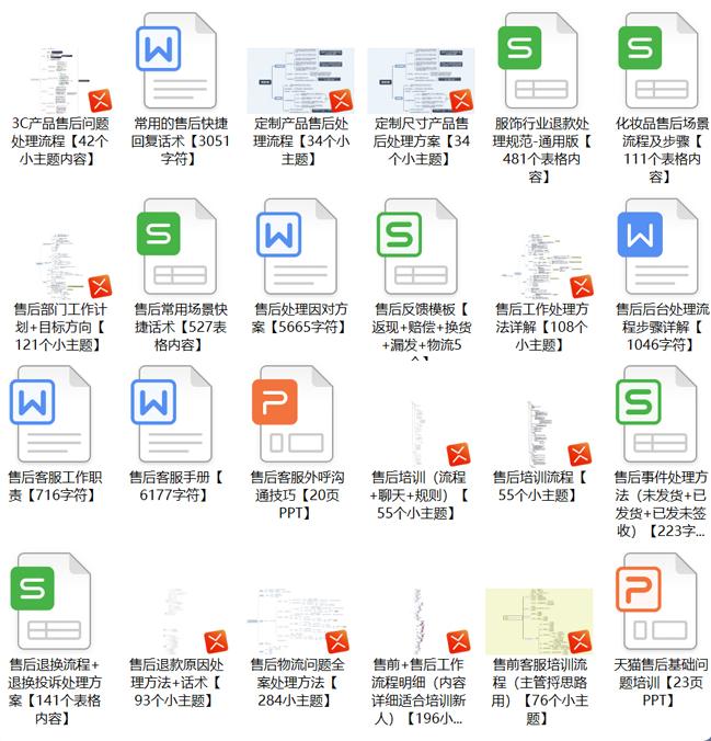 天猫客服主管工作的简单描述,天猫客服主管需要看哪些数据