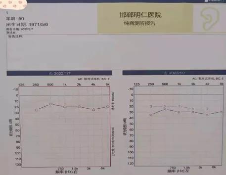 邯郸明仁医院中医科,邯郸市明仁医院好中医