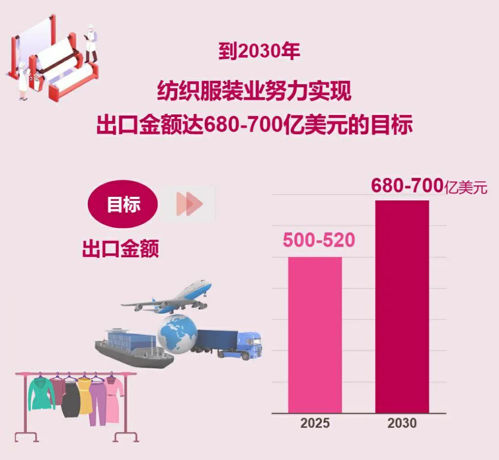 上海奥德赛计划到泰国越南奥德赛计划邻国圈子里的机会走游慢活族