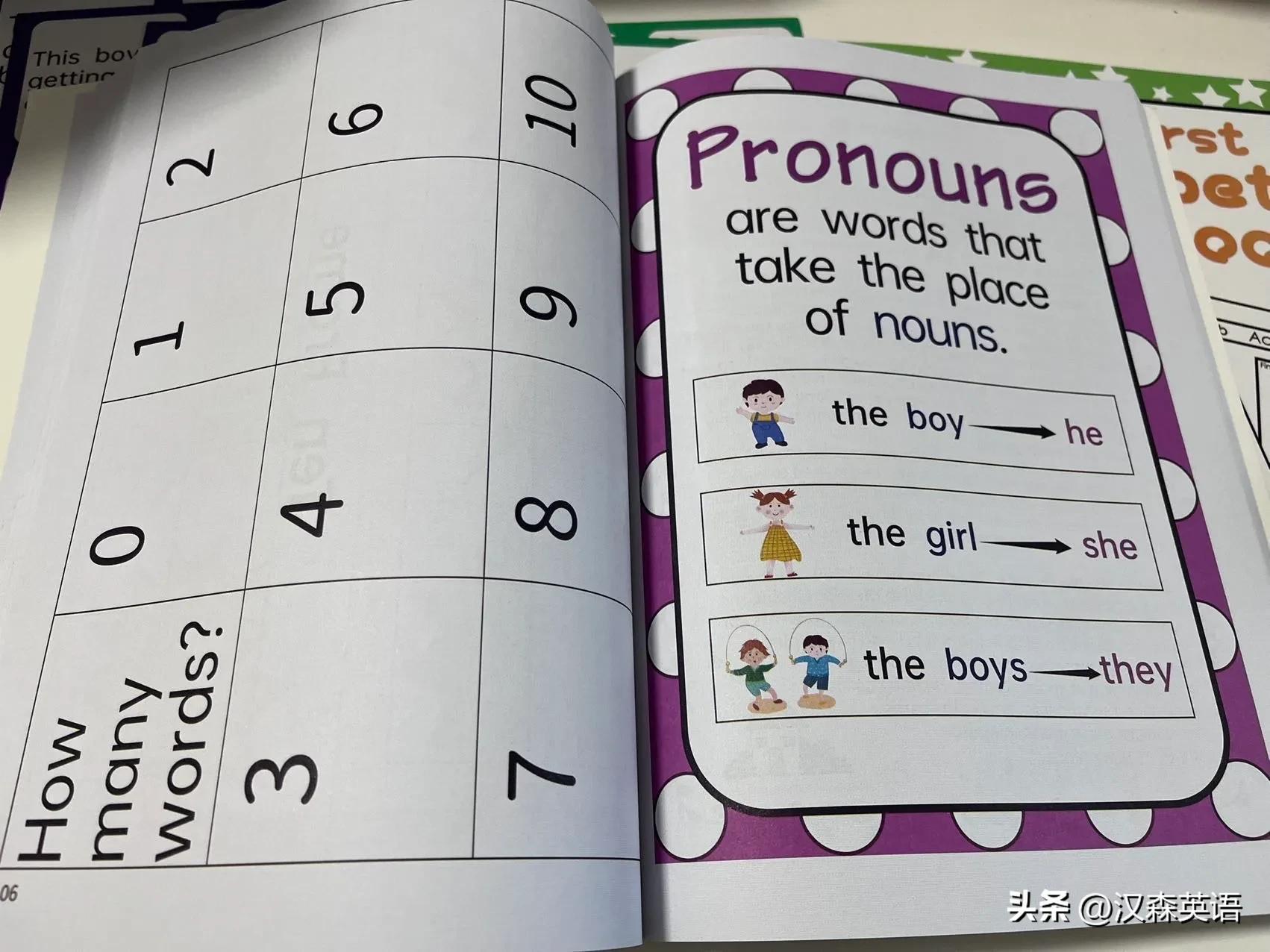 美国学校加州指读字母启蒙高频词汇句子理解等免费分享