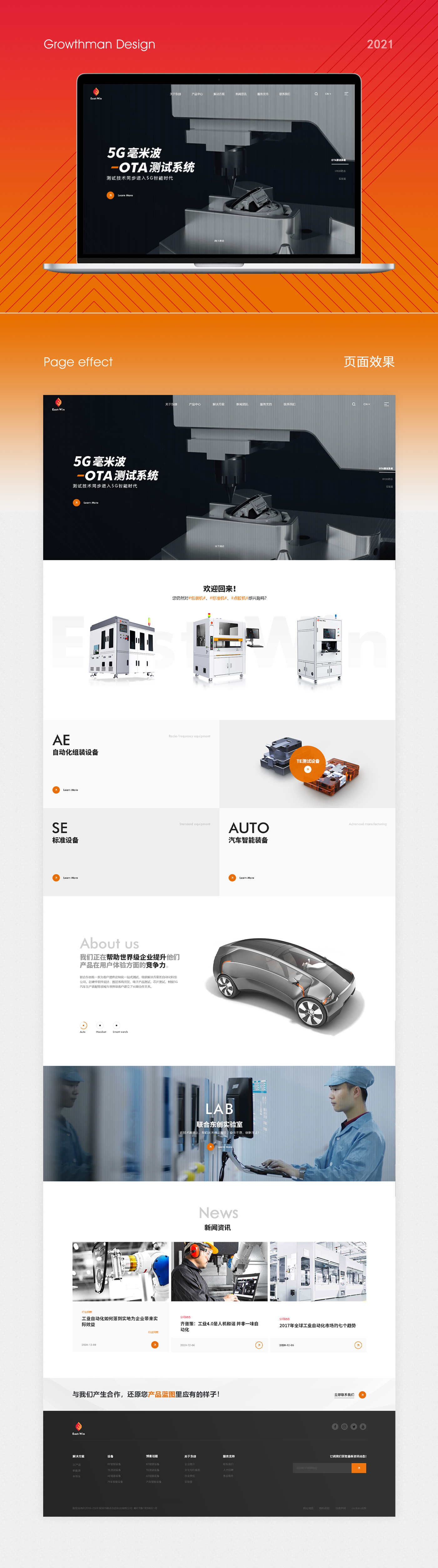 如何打造自动化运营的企业系统,自动化如何提升竞争力