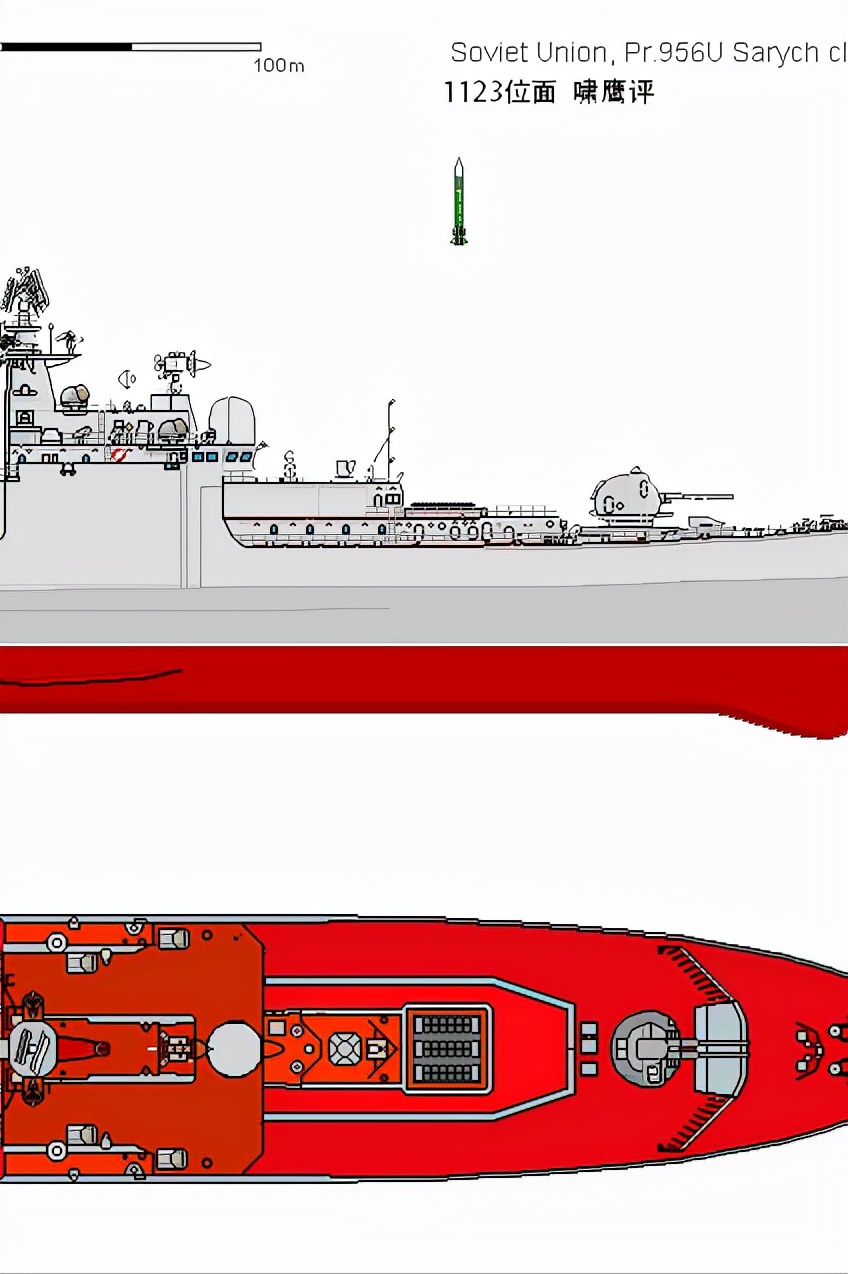 现代级多用途导弹驱逐舰,中国现代级防空驱逐舰