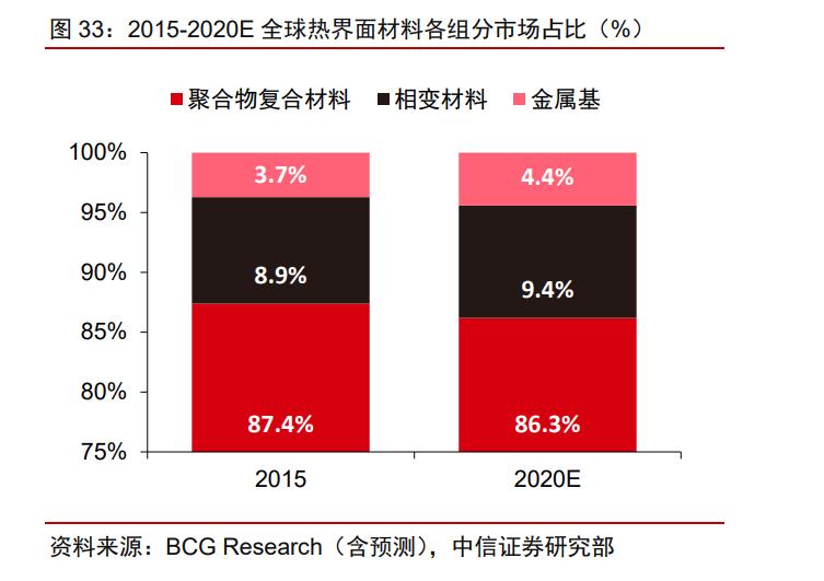 联瑞新材2019年,联瑞新材最新研究进展