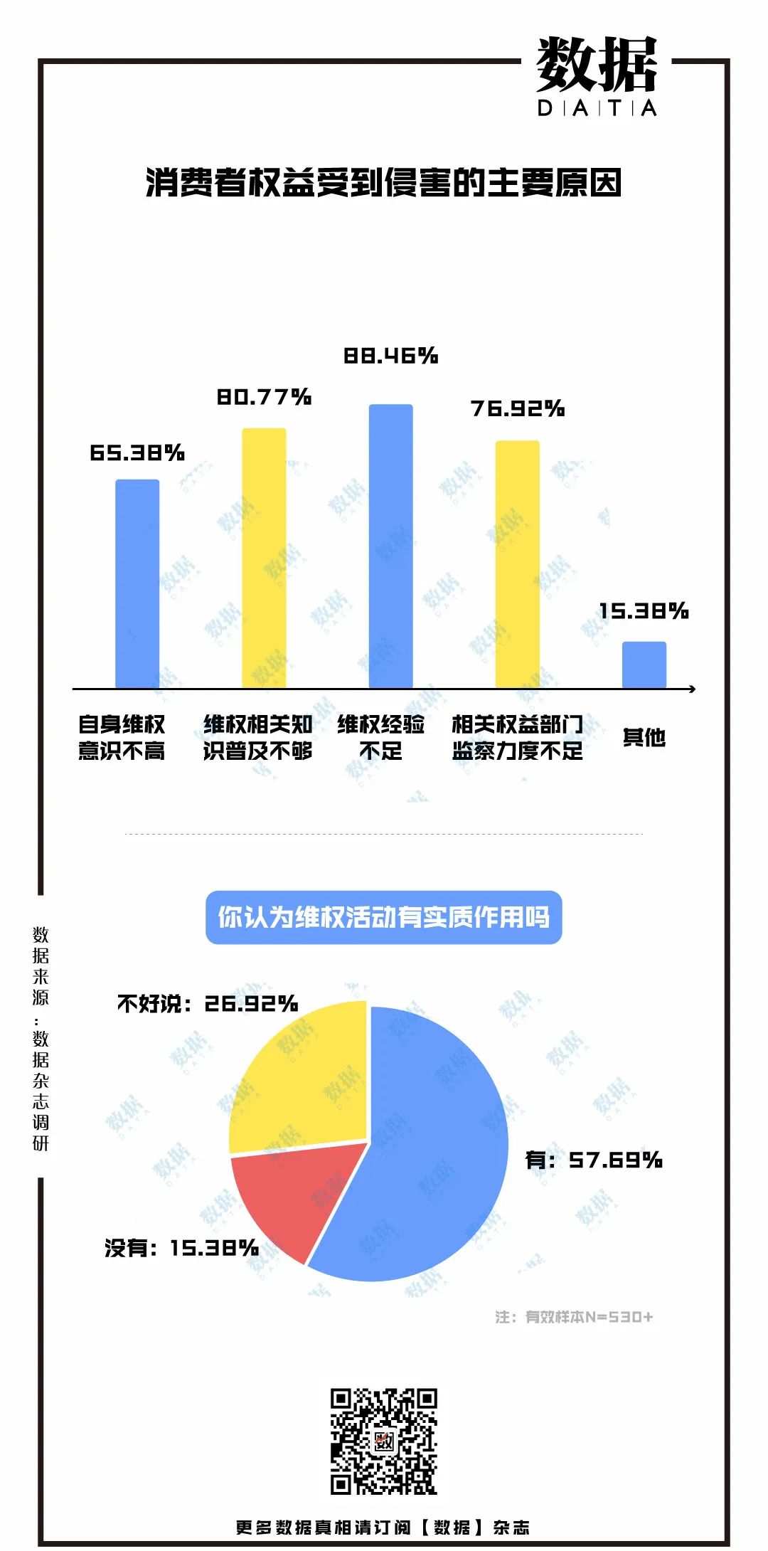 全民315消费维权指南,聚焦315消费维权的方式方法