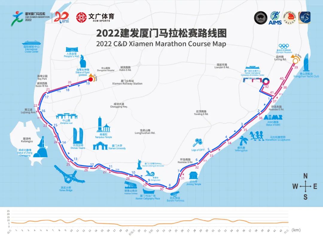 厦门马拉松2022怎么报名,2022厦门马拉松时间
