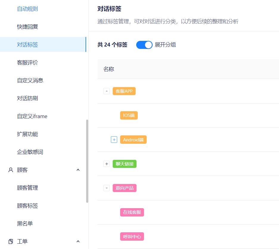 客服如何提高销售转化率,在线客服怎么提高回复率
