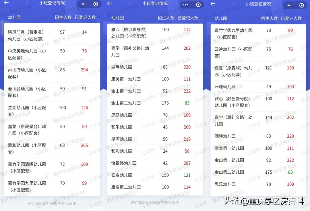 目前哪些学校已经开学了,目前全国开学的学校