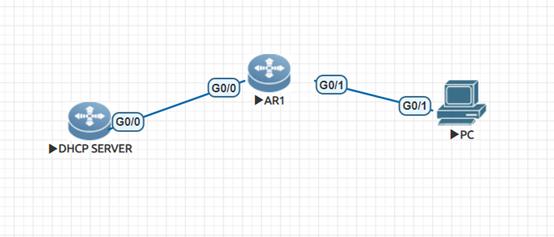 h3cdhcp中继配置,锐捷dhcp中继配置命令