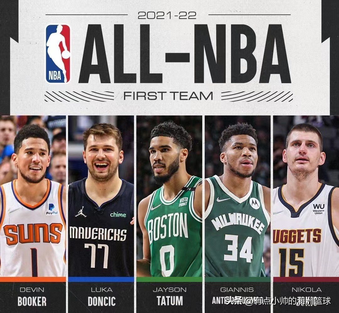 过去十年最佳阵容排行,我心目中的20年最佳阵容