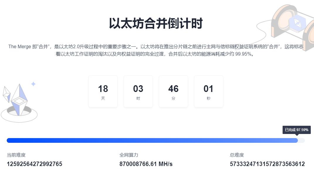 2022年7月3日显卡价格,2022年10月各个显卡价格