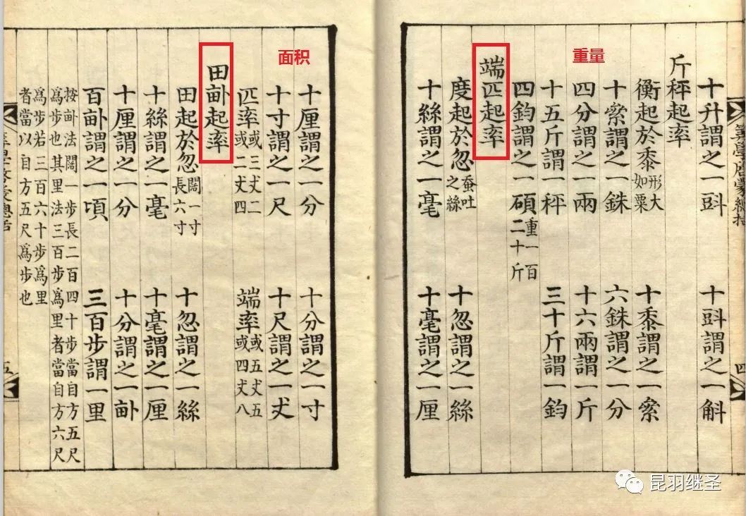 涓浗鍩虹鏁欒偛鍘嗗彶鑳屾櫙,鎻涓浗鍩虹鏁欒偛